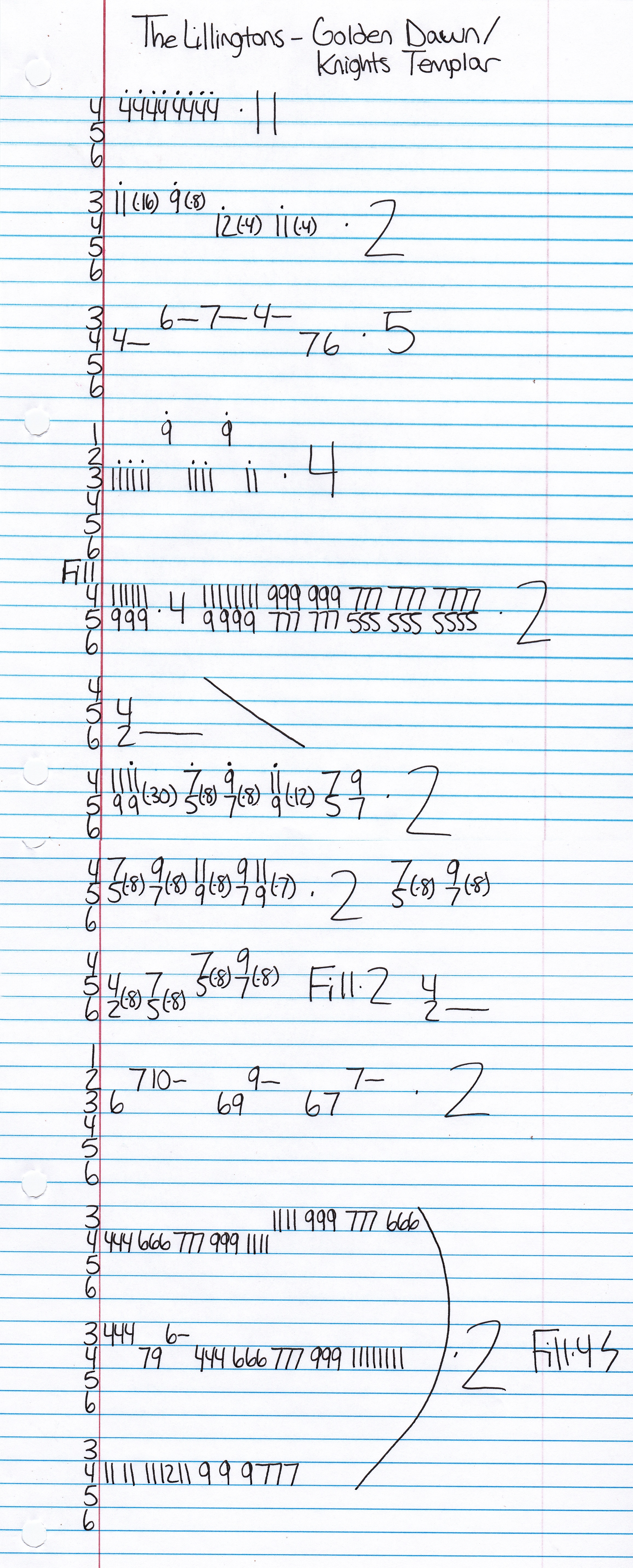 High quality guitar tab for Golden Dawn Knights Templar by The Lillingtons off of the album Stella Sapiente. ***Complete and accurate guitar tab!***